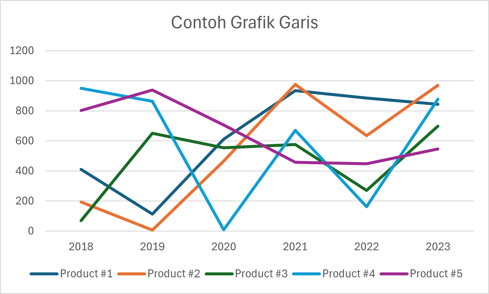 ../../_images/line-chart.png