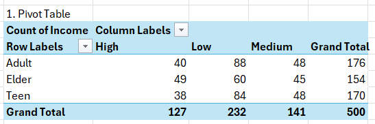 ../../_images/pivot-table.png
